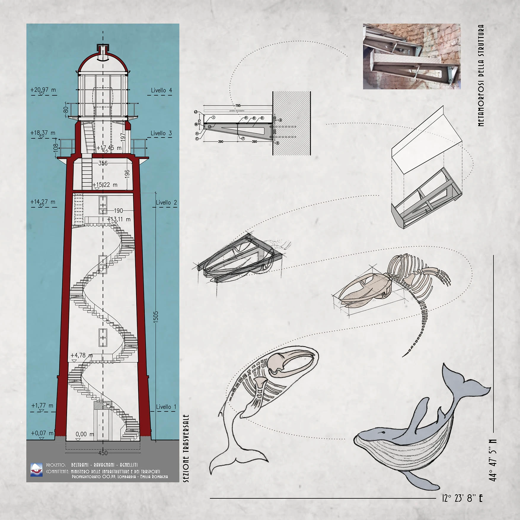 Locandina del progetto Faro di Goro